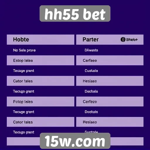 Métodos de pagamento disponíveis no hh55 bet